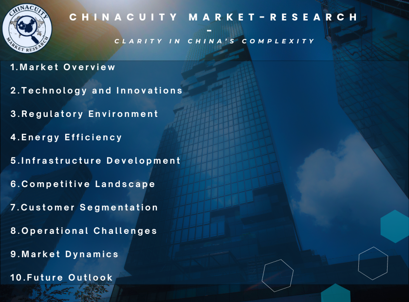 China Liquid Cooled Data Center Industry - Analysis Report