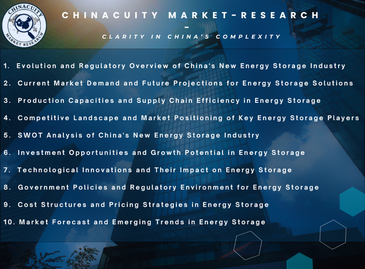 China New Energy Storage Industry - Analysis Report